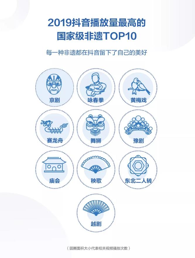维基百科爱好者交流群，知识共享的线上乐园