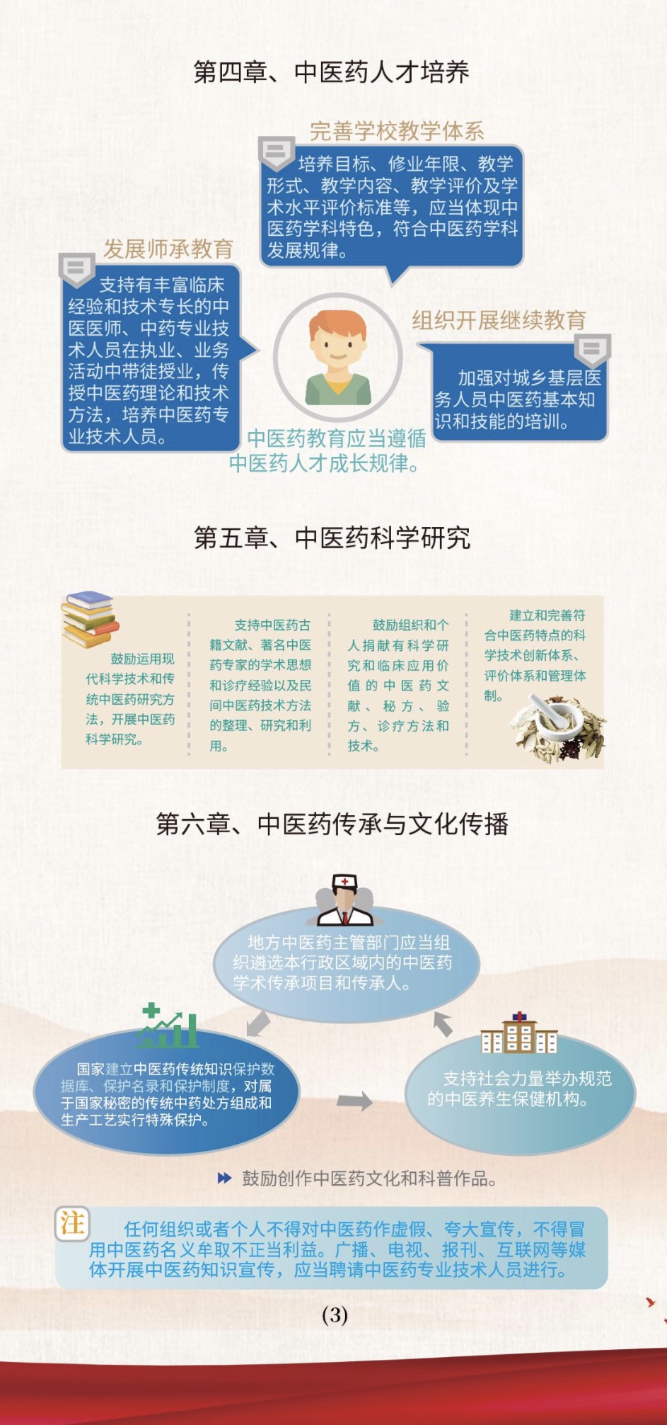 传统文化全书，探索中华文明的电子宝库
