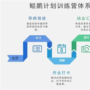 探索百科平台，企业如何利用知识共享提升品牌价值