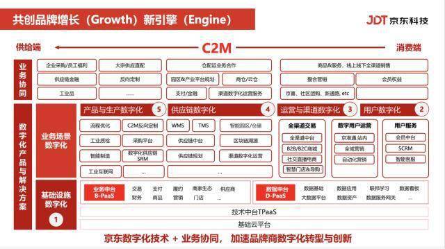 探索百科平台，企业如何利用知识共享提升品牌价值
