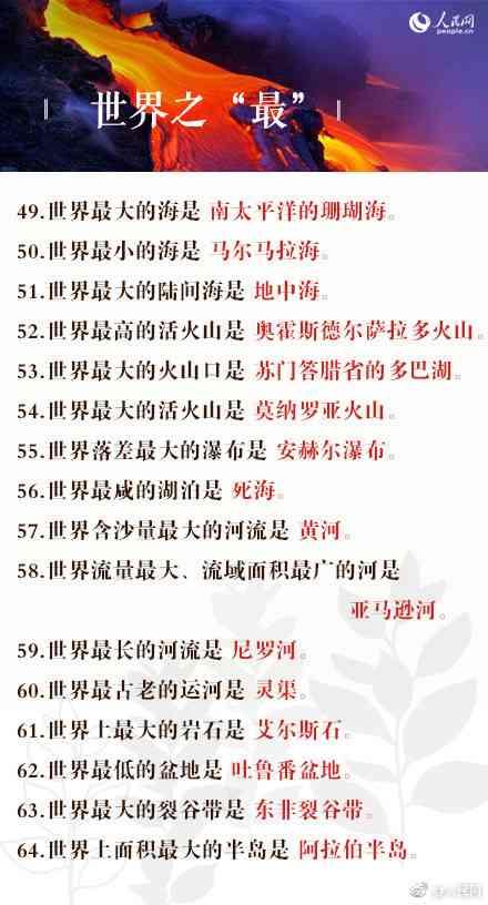 探索地理奥秘，百科全书问答题及答案