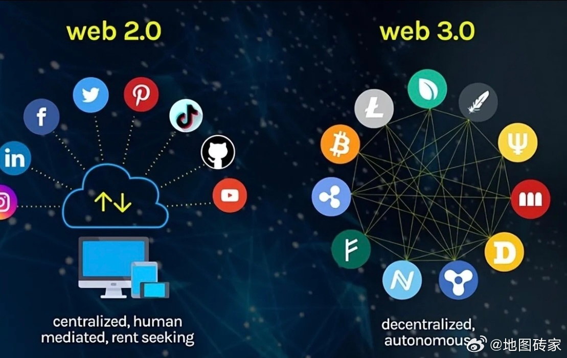 维基百科软件，知识共享的数字化革命
