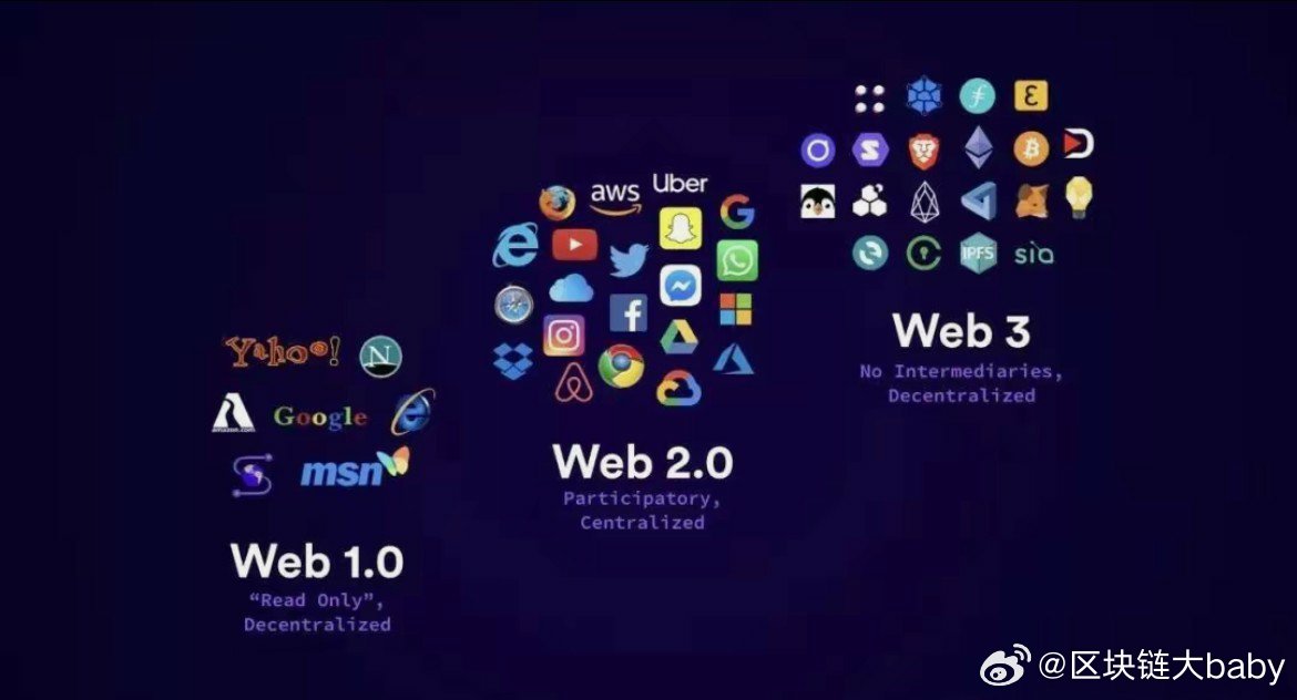 维基百科软件，知识共享的数字化革命