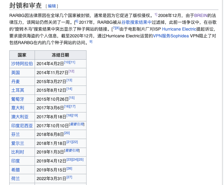 维基百科jp，日本维基百科的发展历程与文化特色