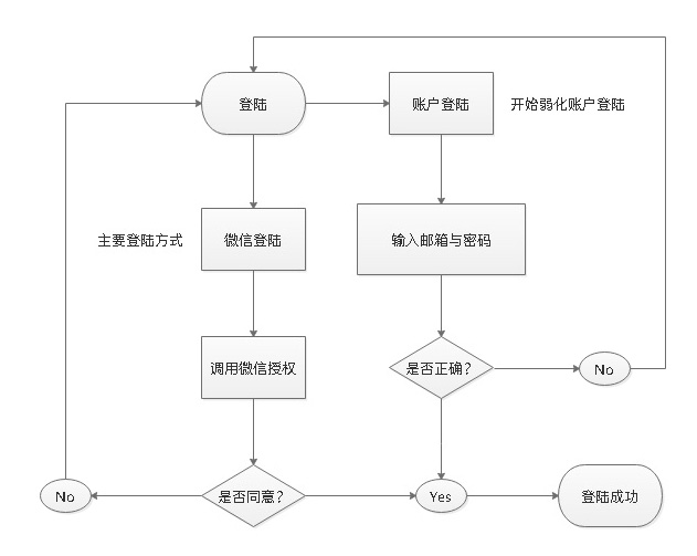 探索知识的海洋，免费下载百科知识文档PDF的途径与方法