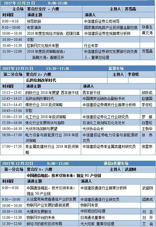 投资者互动平台官网，连接投资者与上市公司的桥梁