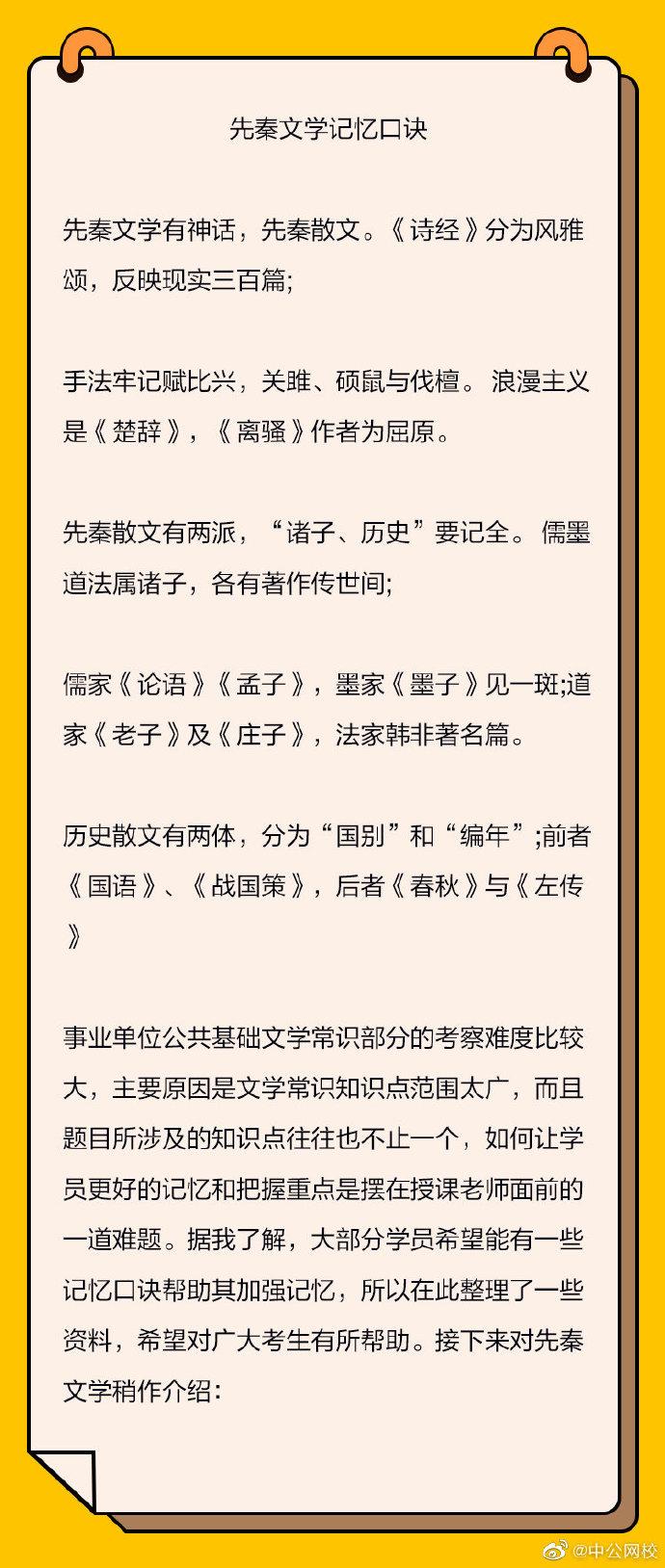 公基常识口诀240句，快速掌握公共基础知识的秘诀