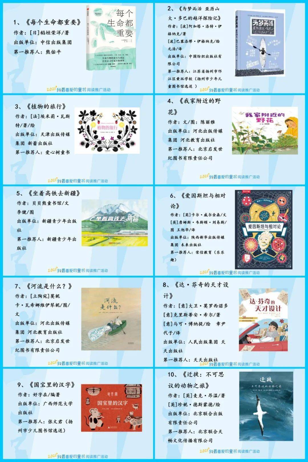 探索知识的海洋，三年级儿童百科问答范文
