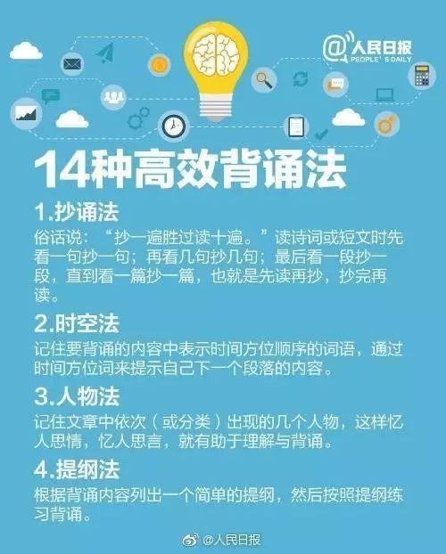 掌握公基必背知识点，提升你的综合能力