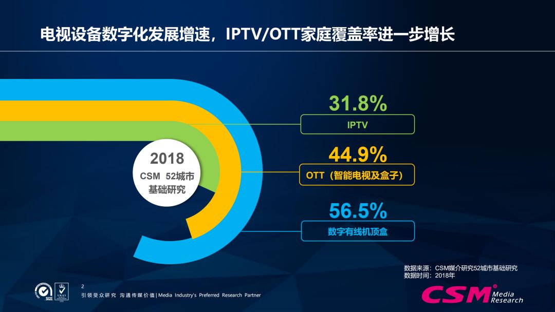 央视PP，中国电视媒体的数字化转型与创新之路