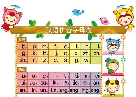 小学生识字带拼音，开启阅读世界的钥匙