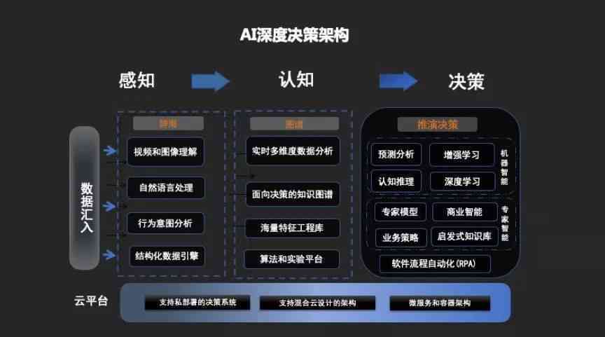 深入解析L问财搜索，功能、优势与应用场景
