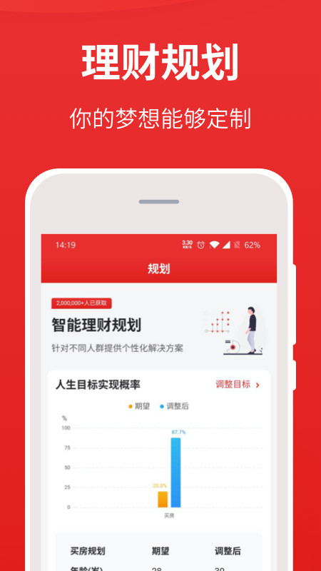 探索i问财，一个智能理财助手的奥秘