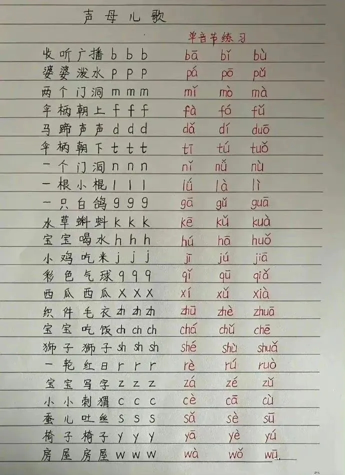 小学生汉字拼音学习的重要性与方法