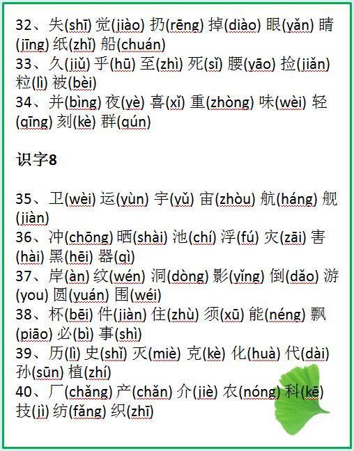 小学汉字大全带拼音读音，掌握基础，打好语文学习的基础