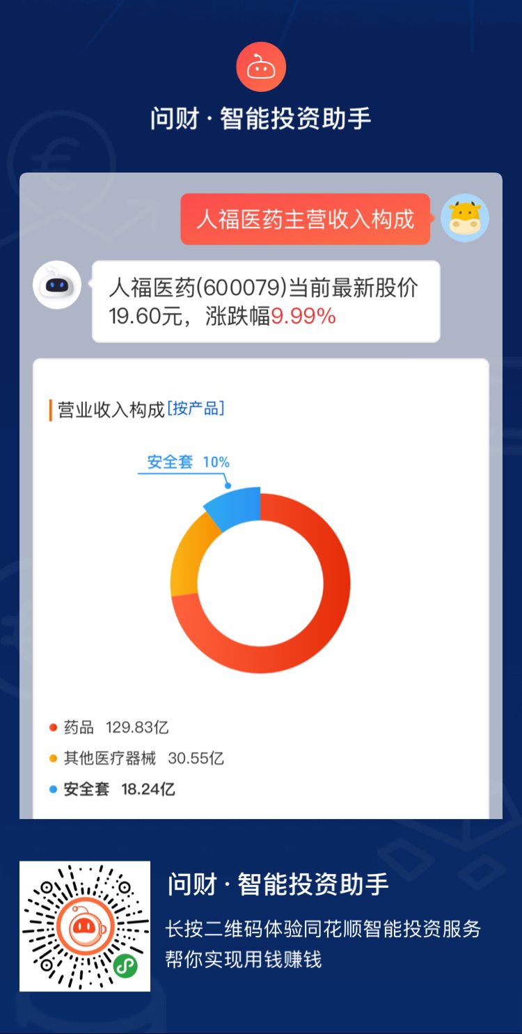探索i问财，官方网址解析及功能介绍