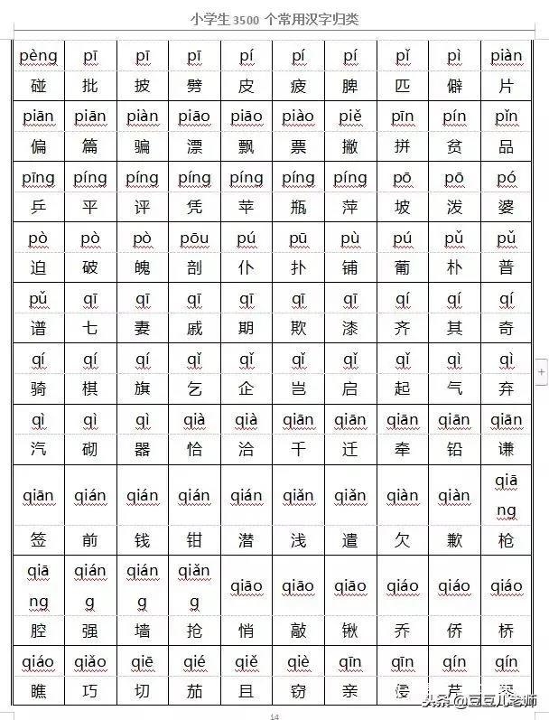 小学常用汉字及其拼音,掌握基础,开启阅读之旅 小学常用汉字及其拼音,掌握基础,开启阅读之旅