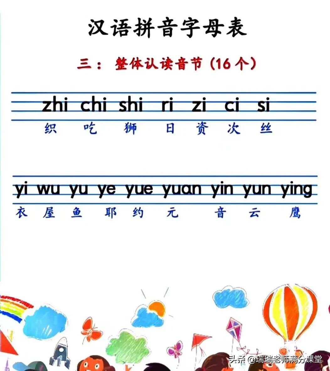 小学常用汉字及其拼音,掌握基础,开启阅读之旅 小学常用汉字及其拼音,掌握基础,开启阅读之旅