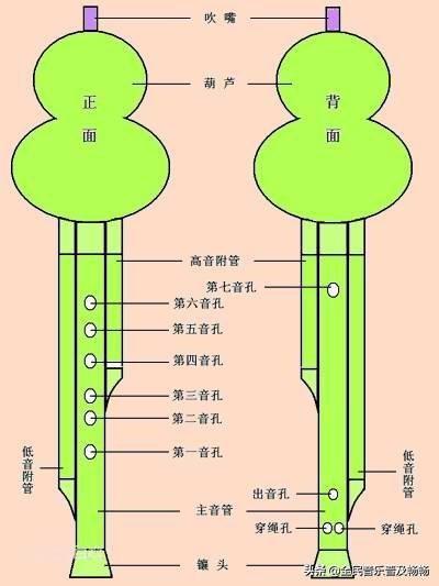 小学生基础知识大全100题，打造坚实学习基础