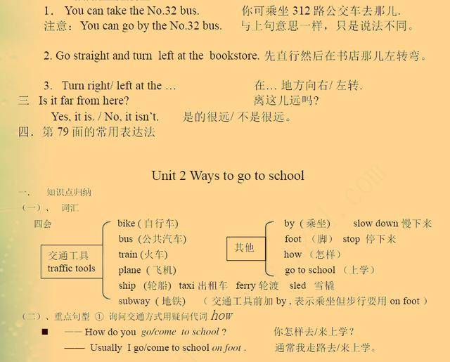 小学1到6年级知识点全解析，打造知识体系的基石