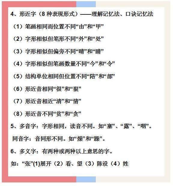 小学1到6年级知识点全解析，打造知识体系的基石