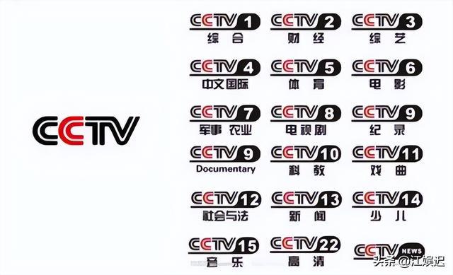 中央电视台域名解析，从技术角度解读CCTV.com