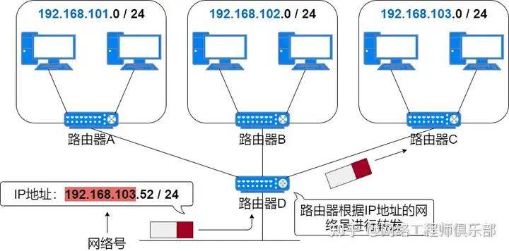 央视网IP地址解析，技术原理与实际应用