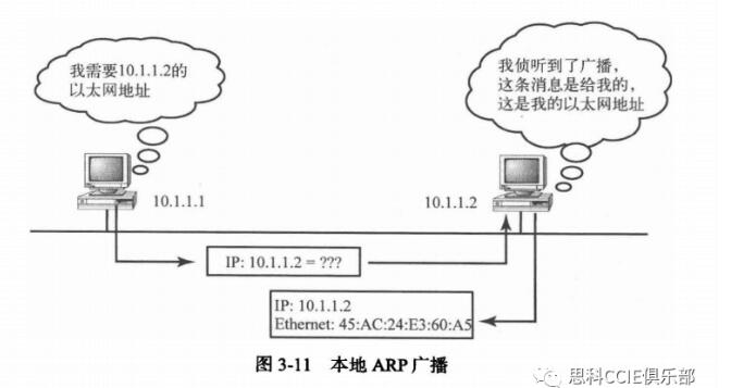 央视网IP地址解析，技术原理与实际应用