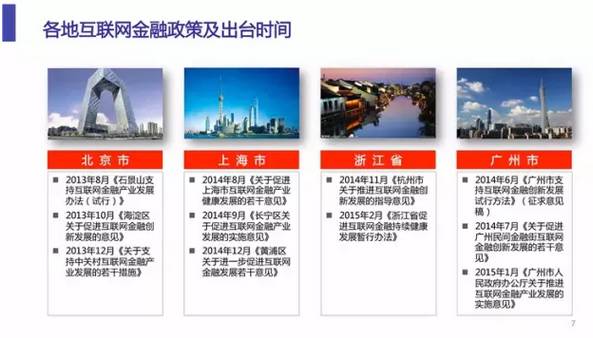 互动网中国投资资讯网，连接投资者与市场的桥梁