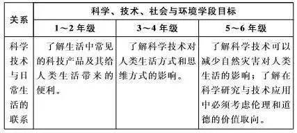 小学生百科常识100题题库，开启智慧之门的钥匙