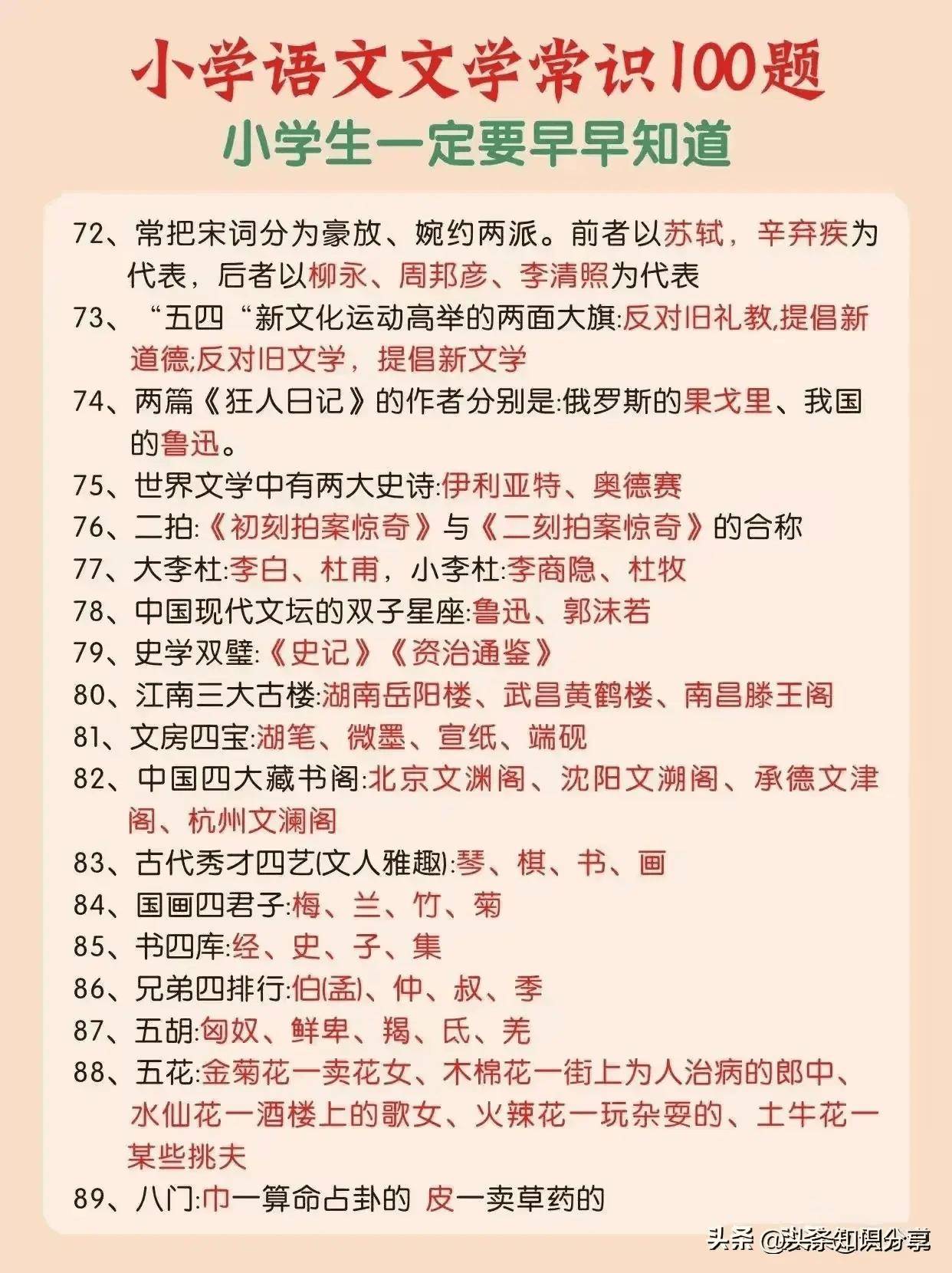 小学生百科常识100题,四年级篇 小学生百科常识100题,四年级篇