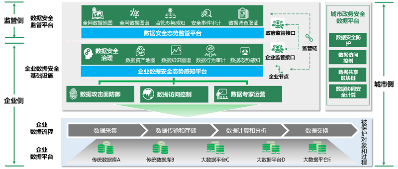 探索360官网首页入口，全面了解网络安全与数字生活