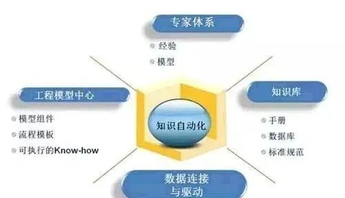 百科知识，人类智慧的结晶与知识的宝库