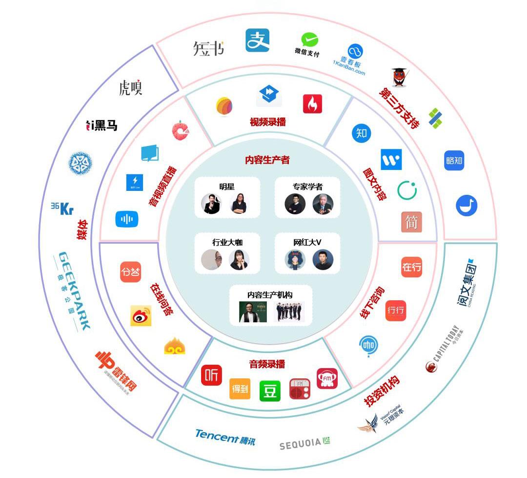 百度经验，开启知识变现之旅
